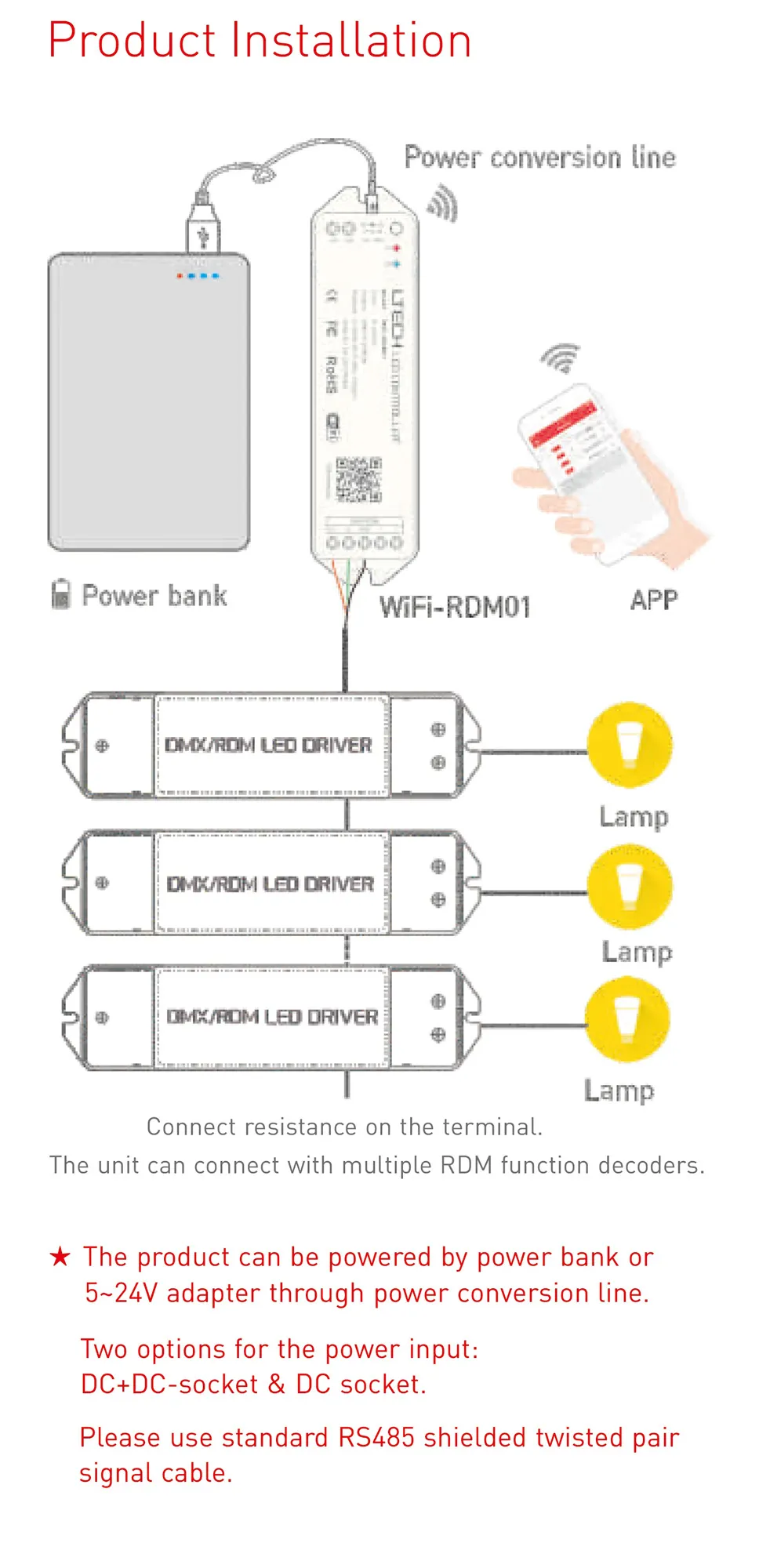 RDM Wi-Fi master Controller, 2.4GHz Wi-Fi , 802.11b/g/n/ANSI E1.20-2010 RDM, 5-24Vdc O/P, DMX 512/RDM O/P, IP20. WIFI-RDM01  LTECH DMX Controller